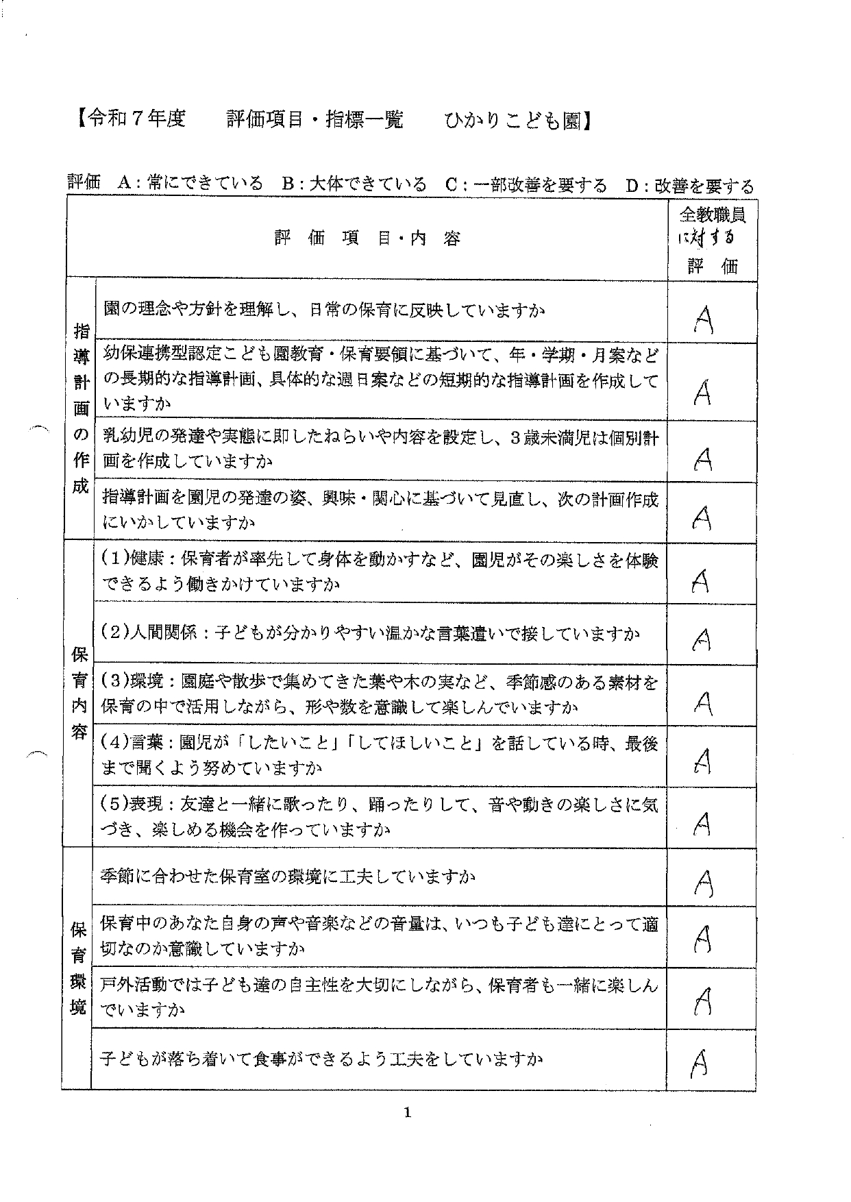 ひかりこども園自己評価【令和7年度】